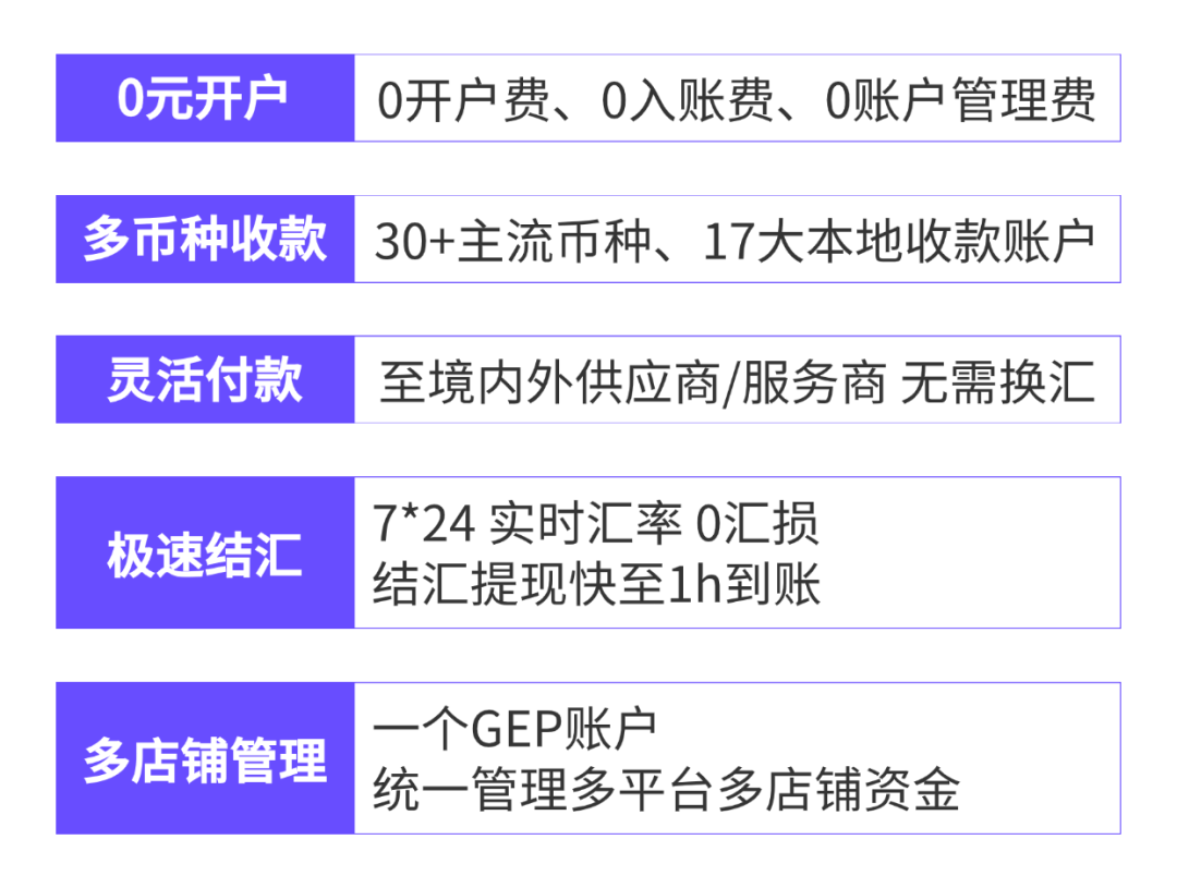 越南电商市场-越南电商市场崛起