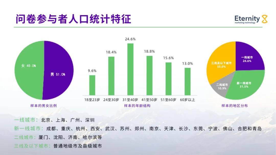 2024年中国公民出境旅游发展现状及趋势，影响出境游的经济因素