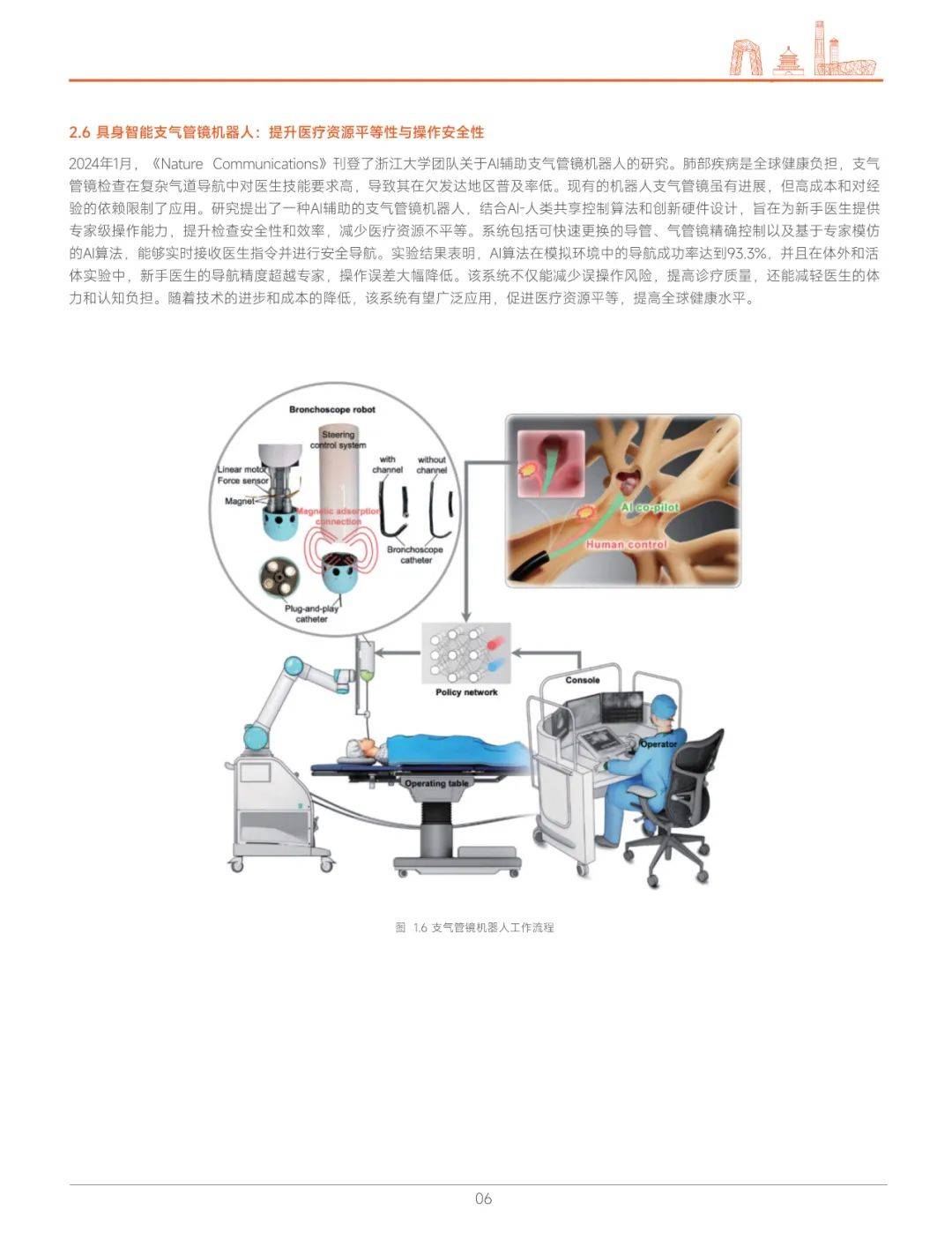 2024年具身智能科技发展现状调查报告，具身智能科技前沿热点分析