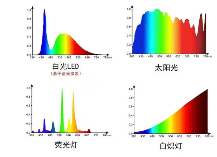 显示器挂灯有必要买吗？值得入手的五款显示器挂灯推荐-第3张