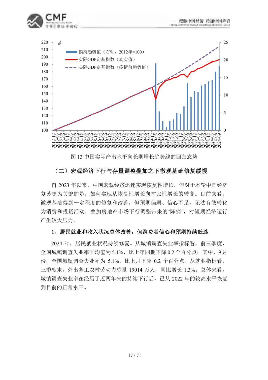 2024年中国宏观经济分析与预测年度报告，筑底回稳的中国宏观经济