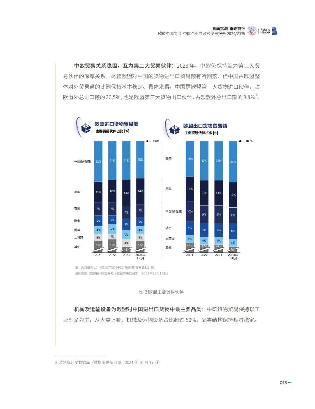 2024年中国企业在欧盟发展情况如何？中国企业在欧盟发展报告