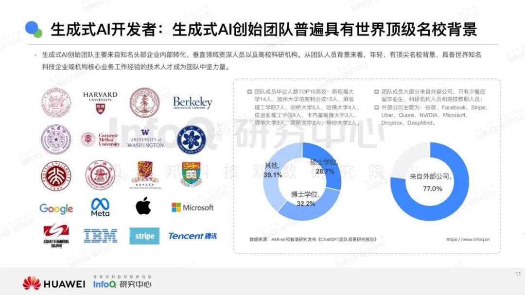 2024年技术市场发展趋势有哪些？技术市场发展趋势分析报告