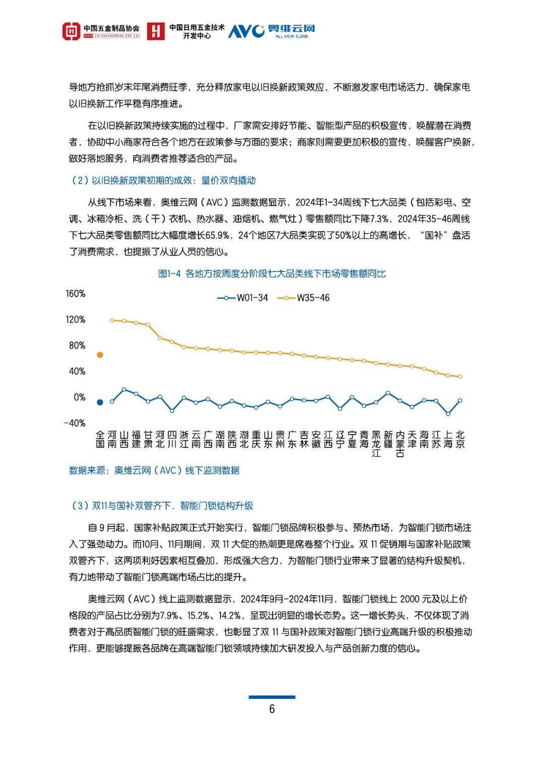 奥维云网：2024年中国智能门锁行业发展现状，智能门锁行业白皮书