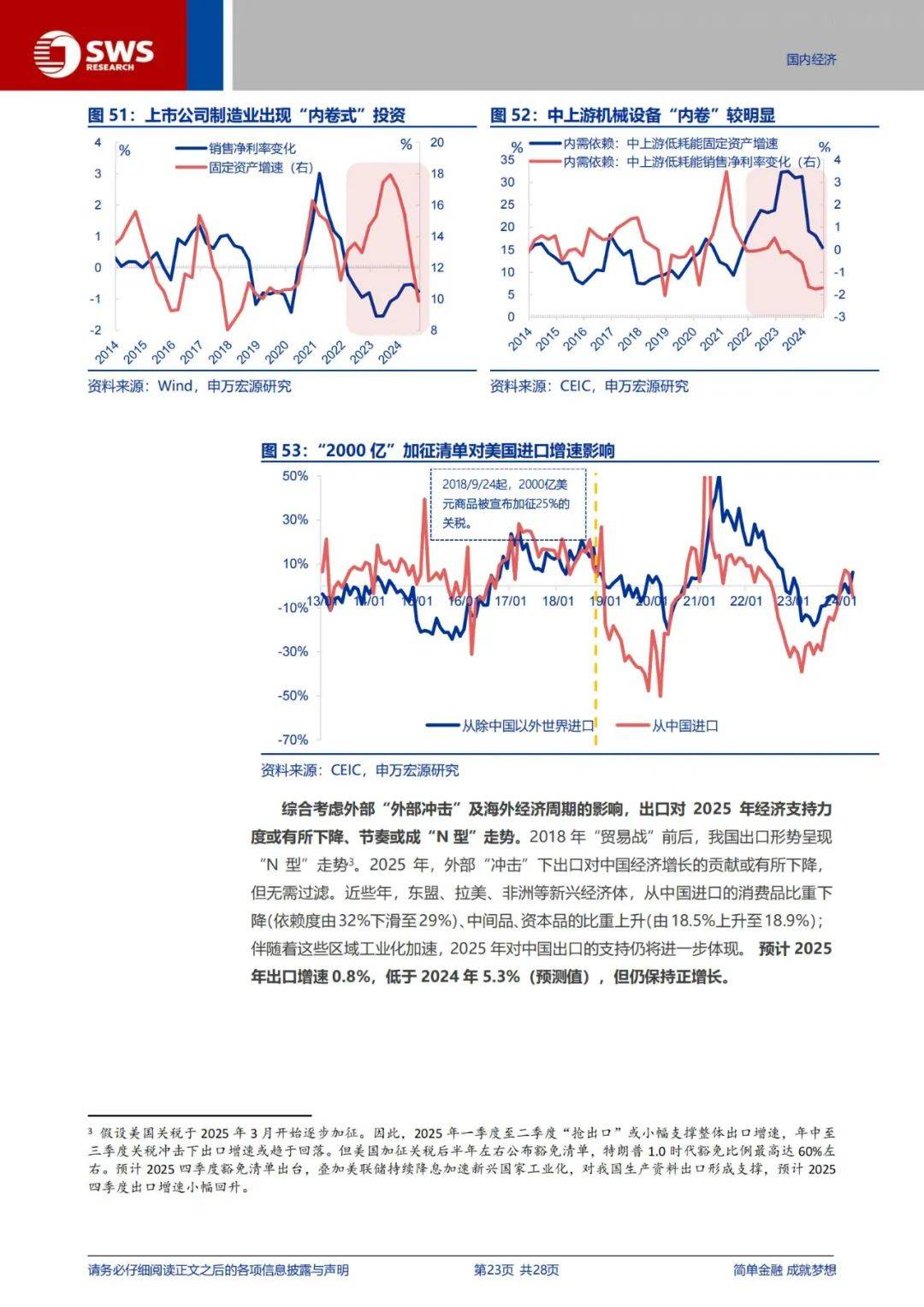 申万宏源：2025年宏观经济运行态势分析，如何推动经济走出“低谷”