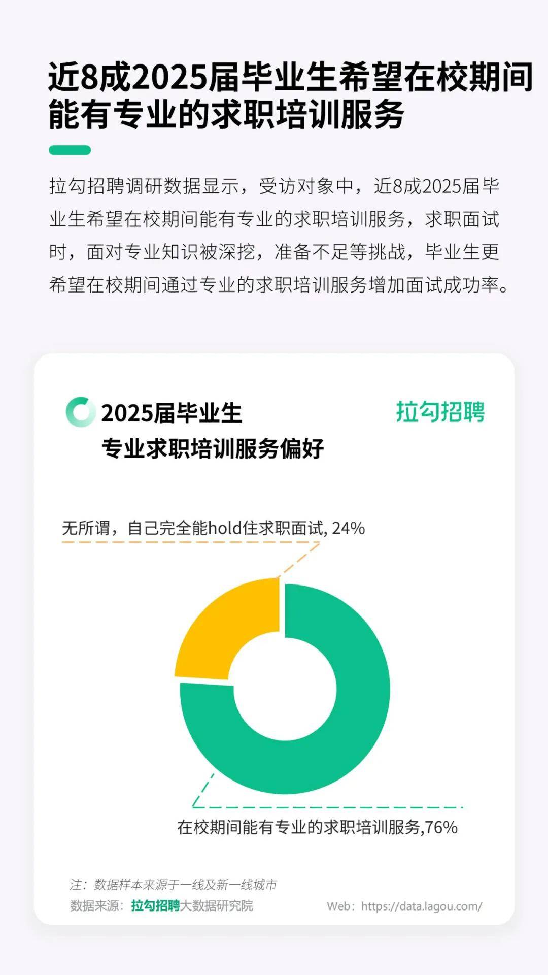 拉勾招聘：2025年数字科技领域应届毕业生秋招洞察报告，详细解读