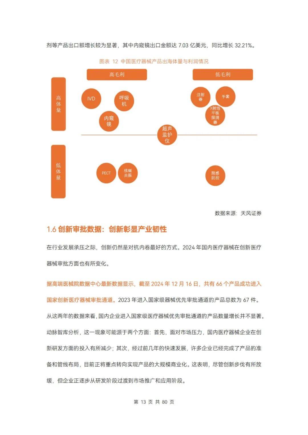 动脉智库：2024年医疗器械及供应链创新研究报告，86页详细报告