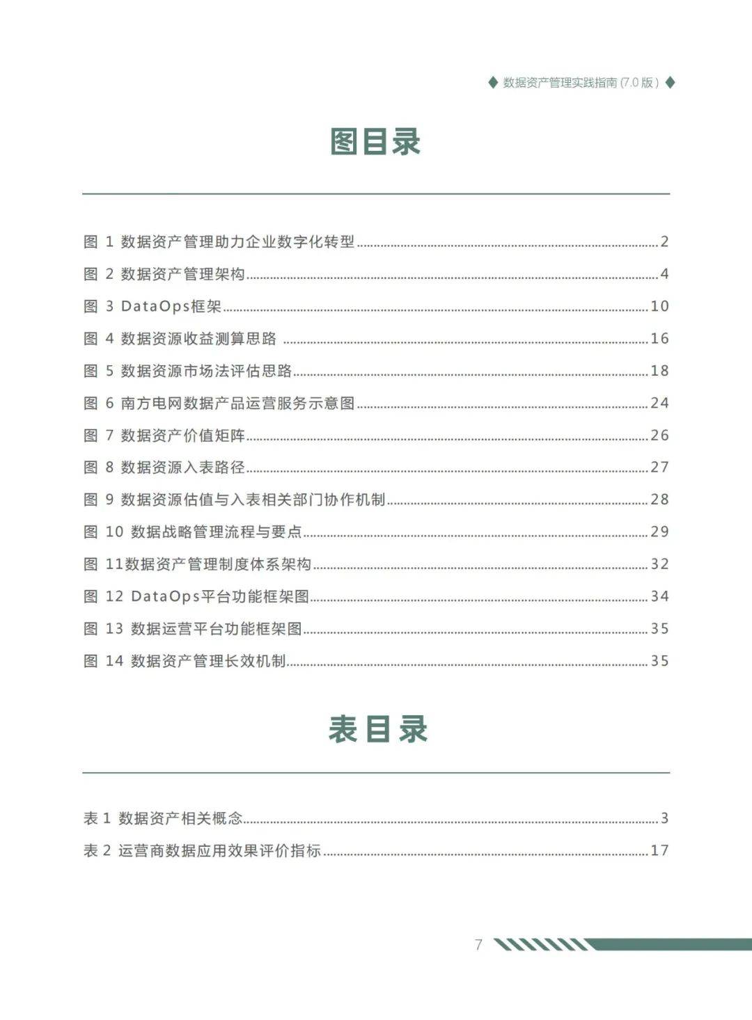 大数据技术标准推进委员会：2024年数据资产管理实践指南发布白皮书