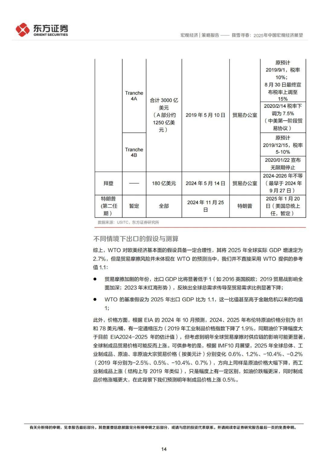 东方证券：2025年中国宏观经济展望，需求短板浮现，对症下药开启