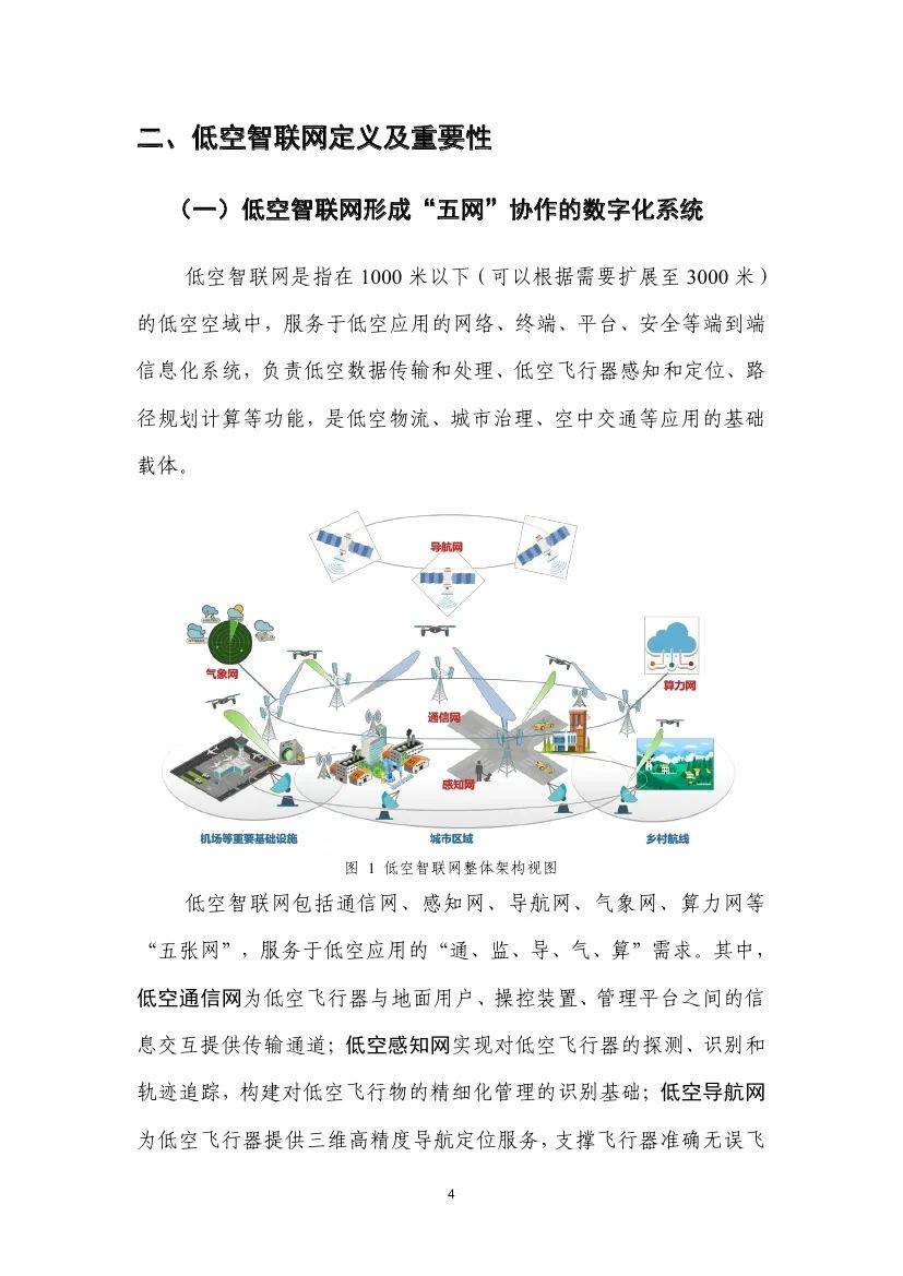 中国信通院：2024年低空智联网发展前景与挑战？行业发展研究报告