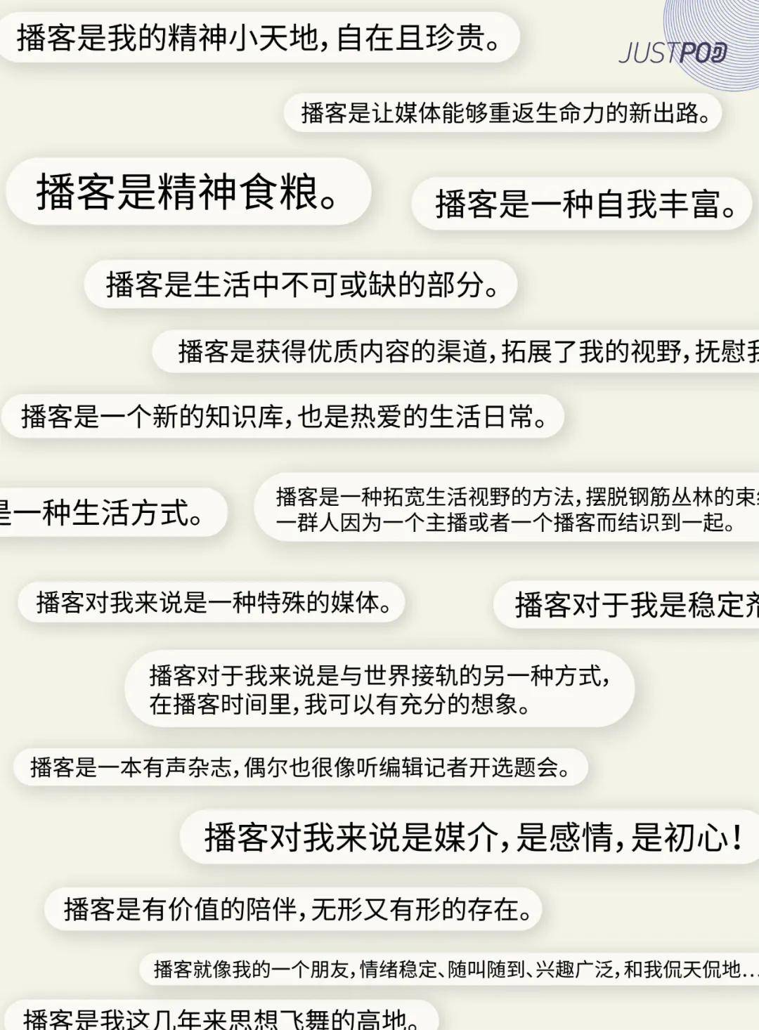 JustPod：2024年中文播客的发展现状如何？内容趋势与平台⽤⼾偏好