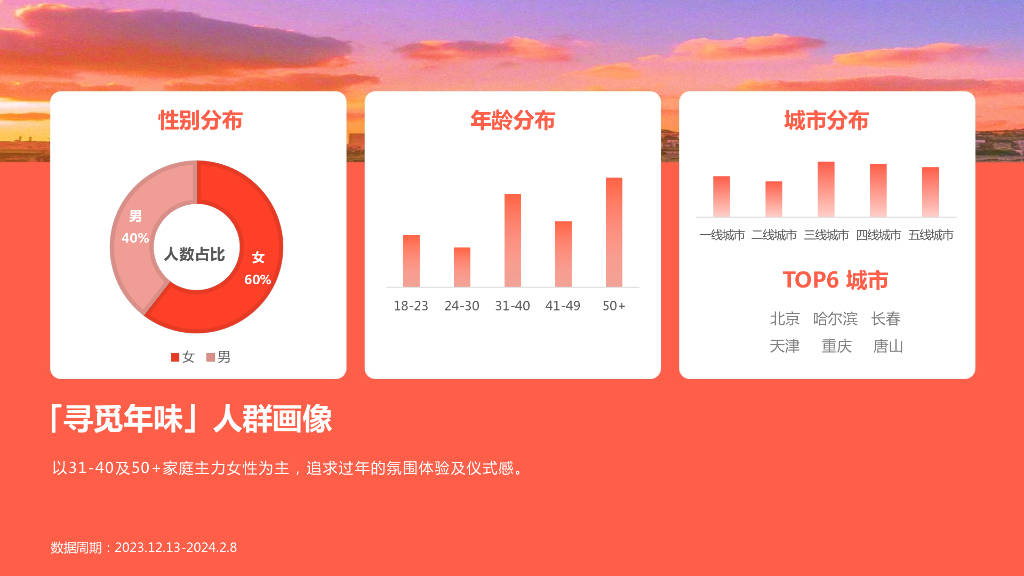 快手账号分析网站=快手账号分析网站怎么做