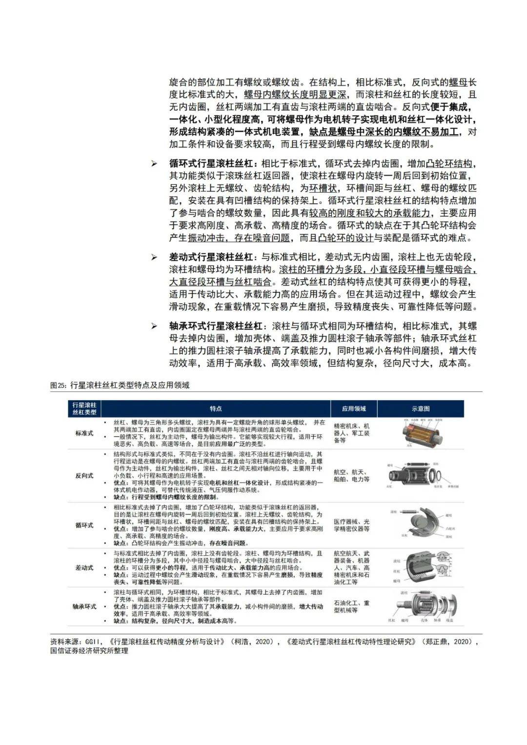 2024年机器人在工业生产中的应用，人形机器人在工业领域发展机遇