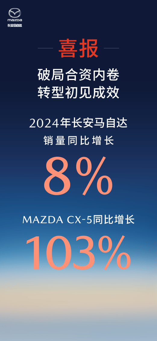 强势收官2024，长安马自达加速引领合资转型