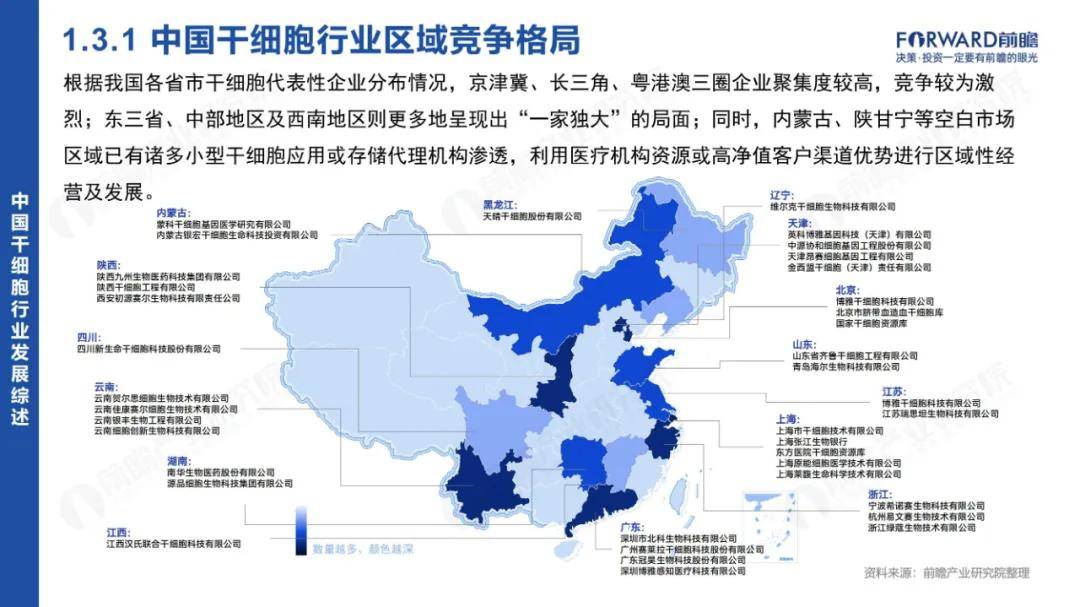 前瞻研究院：2024年中国干细胞行业市场报告，干细胞行业市场需求