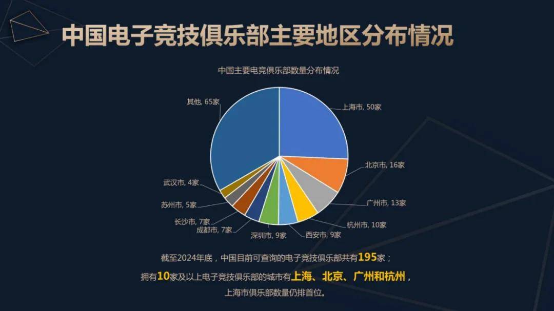 伽马数据：2024年中国电子竞技产业报告，电子竞技行业用户规模分析