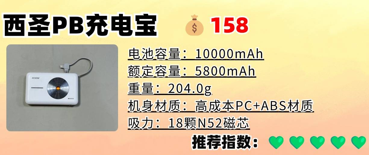 拒绝云测评！充电宝哪个品牌好用？优质充电宝推荐2025年大盘点！