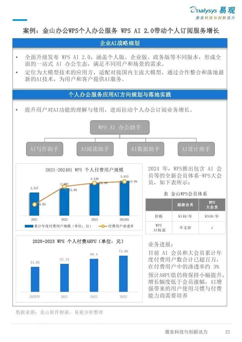 易观分析：2025年AI产业发展十大趋势报告，AI产业加速多元化发展