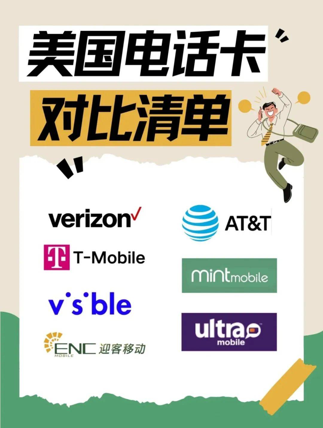 美国哪里买电话卡便宜实惠又好用的