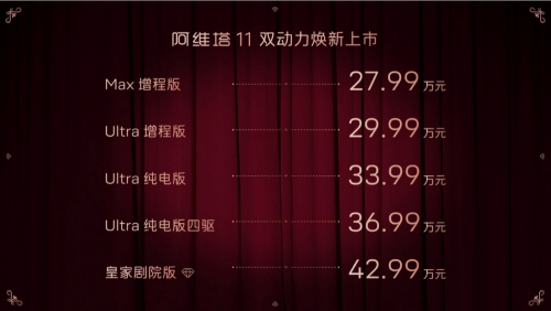 长安汽车给到双动力选择，阿维塔11增程上市