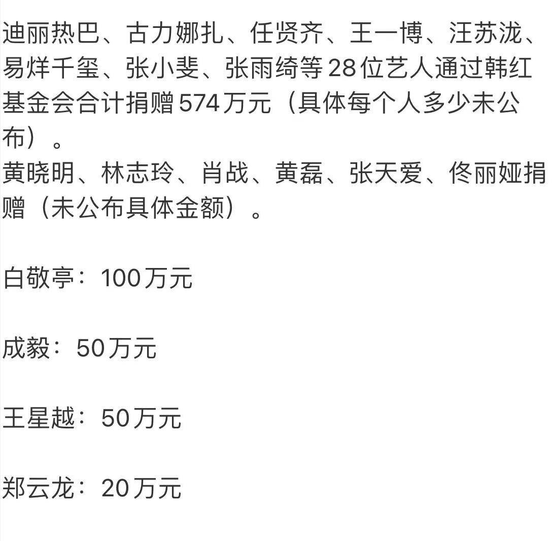 捐款最小气的明星图片