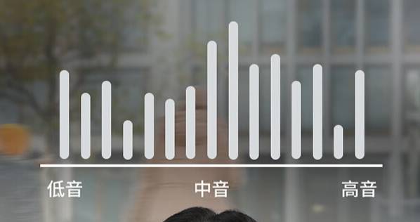 平价开放式耳机有哪些牌子?性价比开放式耳机推荐分享