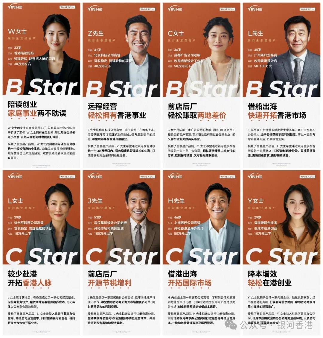 香港开公司一年费用要多少_香港公司运营成本_香港公司注册费用