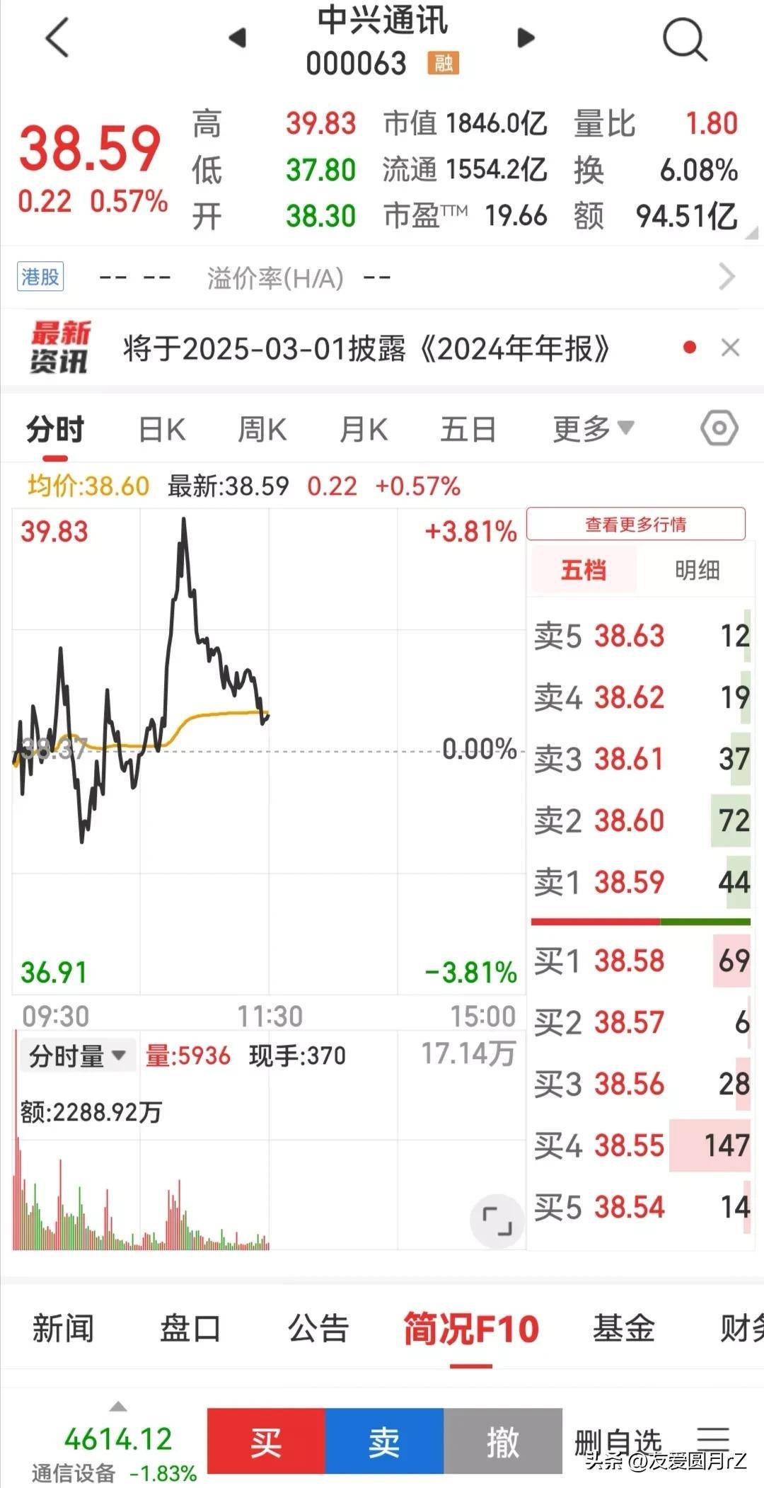 中兴通讯股票=中兴通讯股票前景