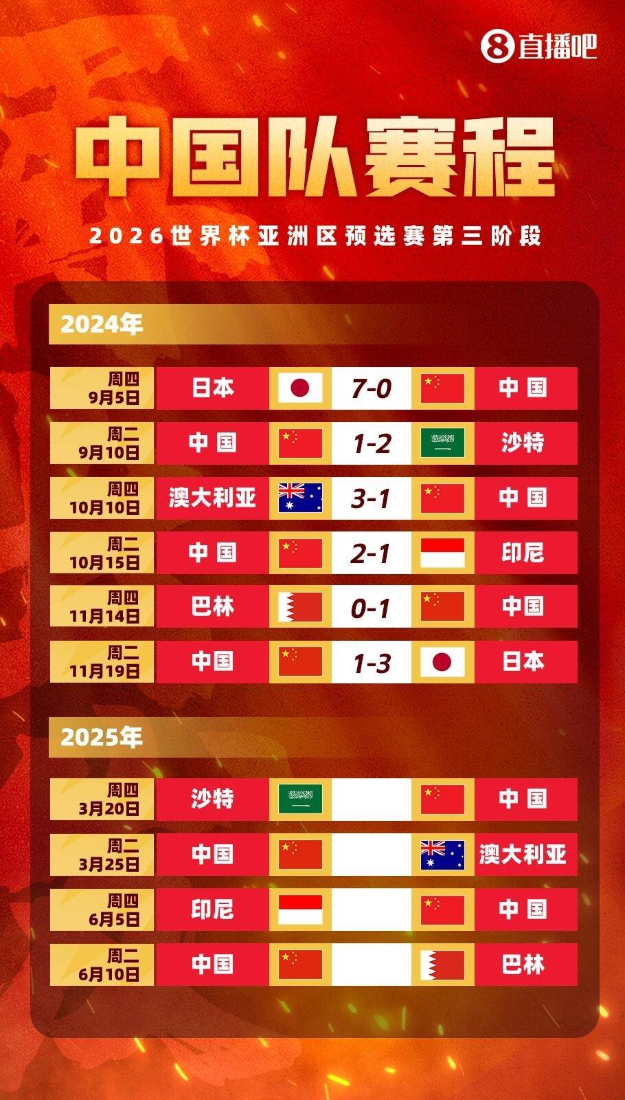 守望世界 杯时间 全球赛事相关图片2