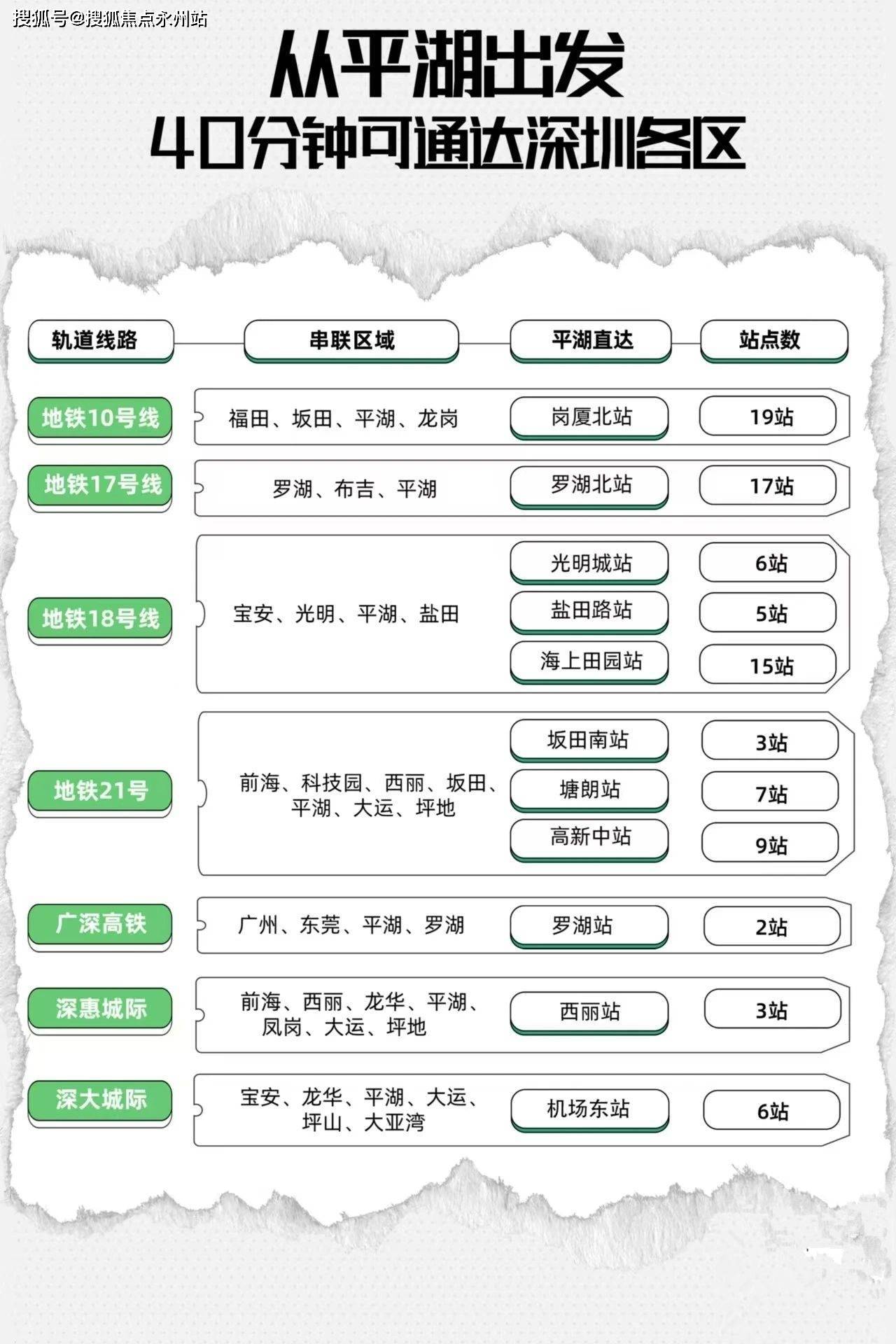 远洋城启家园(售楼处)2025首页网站-深圳·远洋城启家园营销中心-远洋城启家园欢迎您-远洋城启家园楼盘详情-最新价格-在售户型-交楼时间 ...