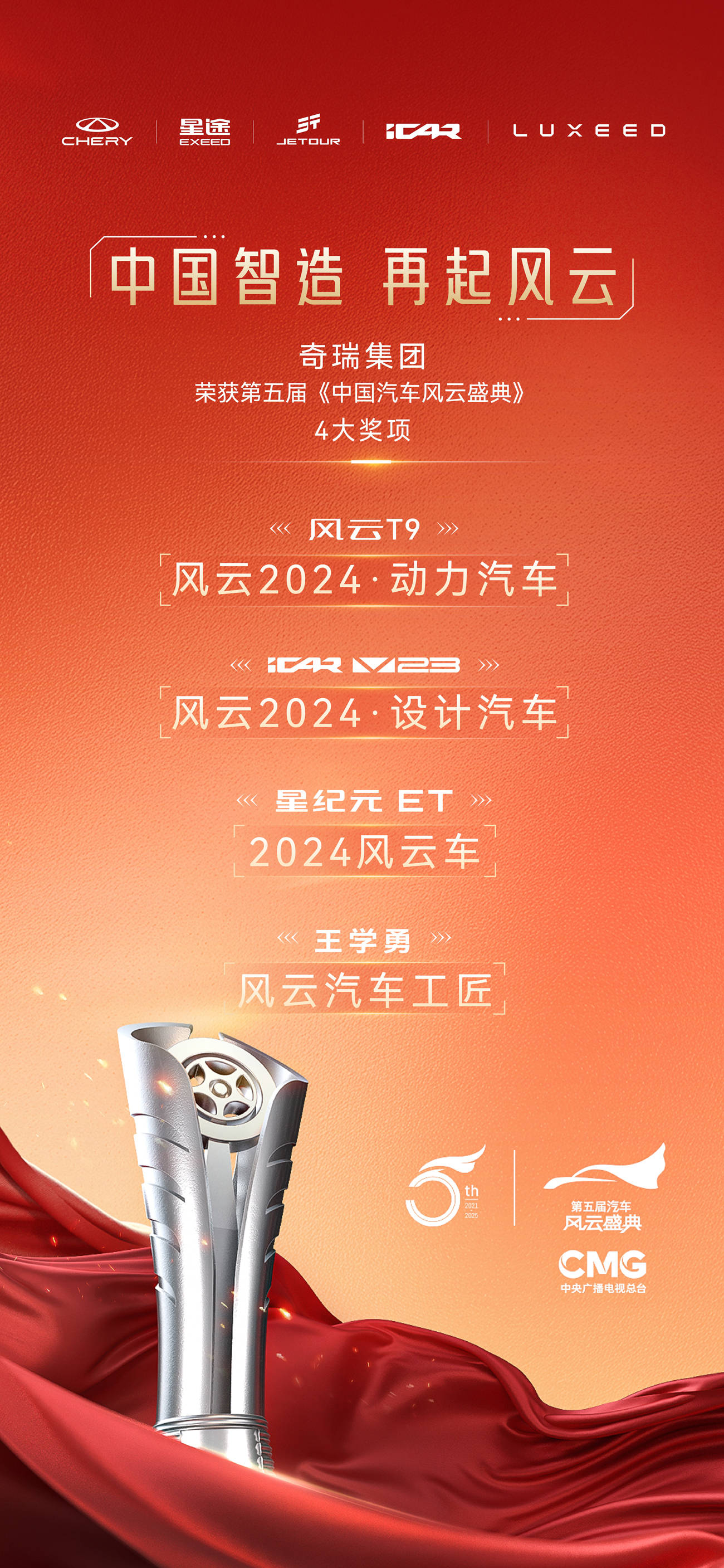 兑现新能源“不客气”承诺 奇瑞集团再次荣获中国汽车风云盛典四项大奖_搜狐汽车_搜狐网