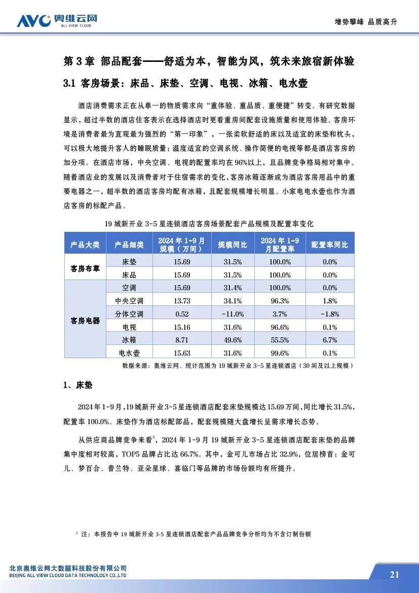 奥维云网：2024中国中高端酒店市场占有率，中高端酒店市场蓝皮书