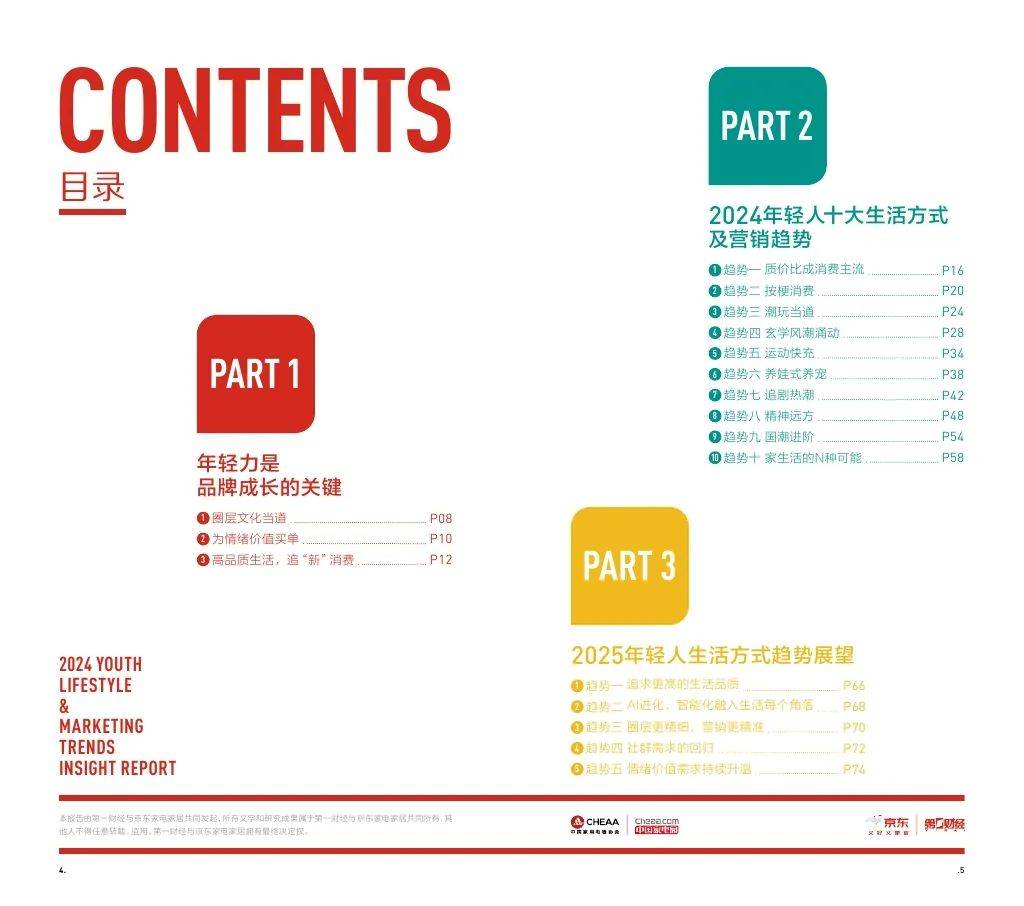 第一财经：2024年轻人生活趋势调查报告，年轻人十大生活趋势分析