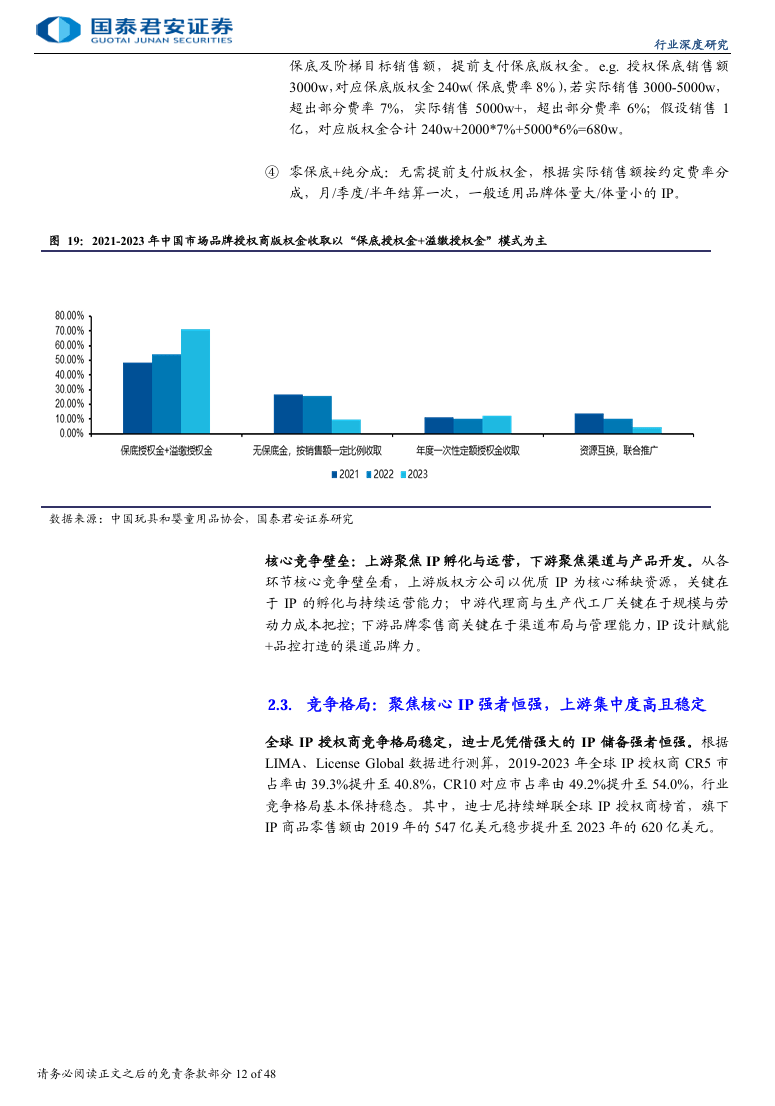 国泰君安证券：2025年IP消费深度报告，IP 经济迎爆发，渠道满生机