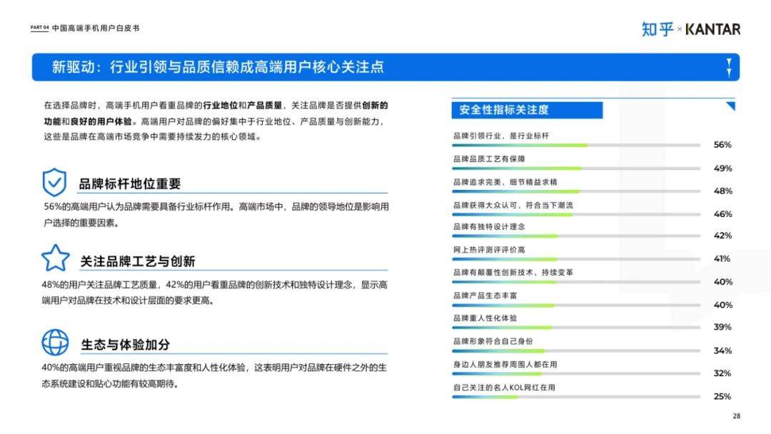 知乎：2025年中国高端智能手机用户白皮书，手机消费市场使用洞察