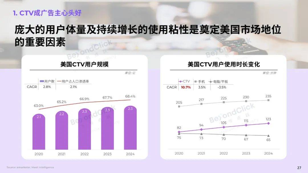 飞书深诺：2025年全球数字营销趋势是什么？全球数字营销趋势白皮书