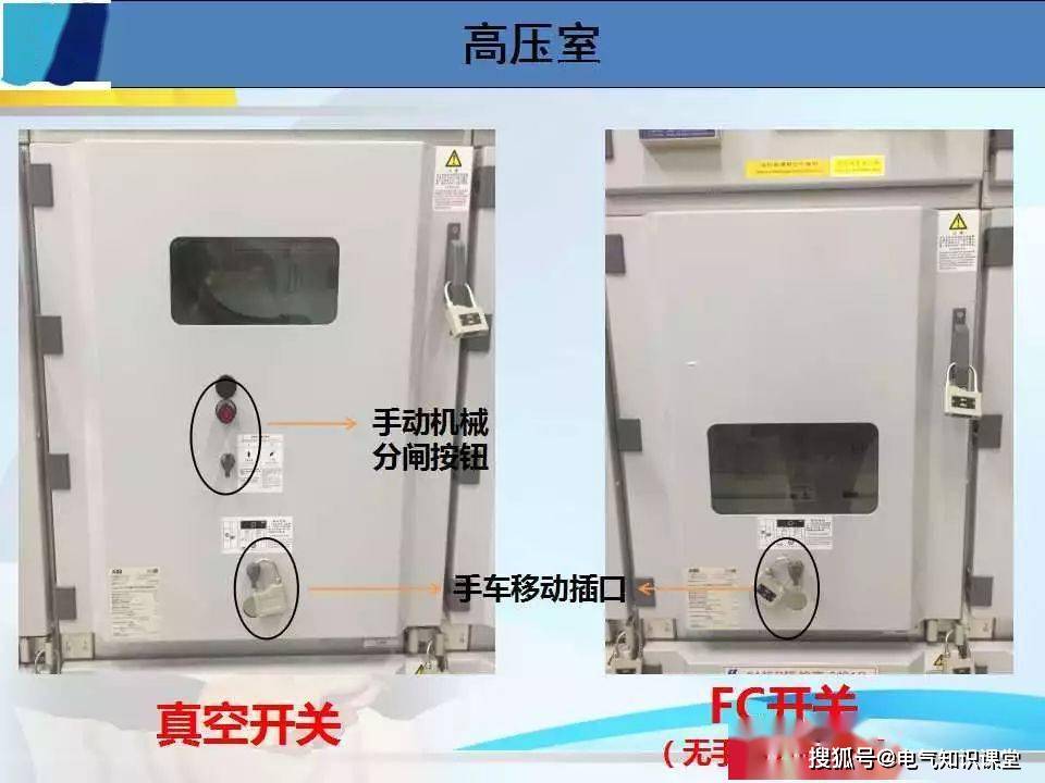 电气闭锁是什么意思(电气闭锁和机械闭锁的区别)