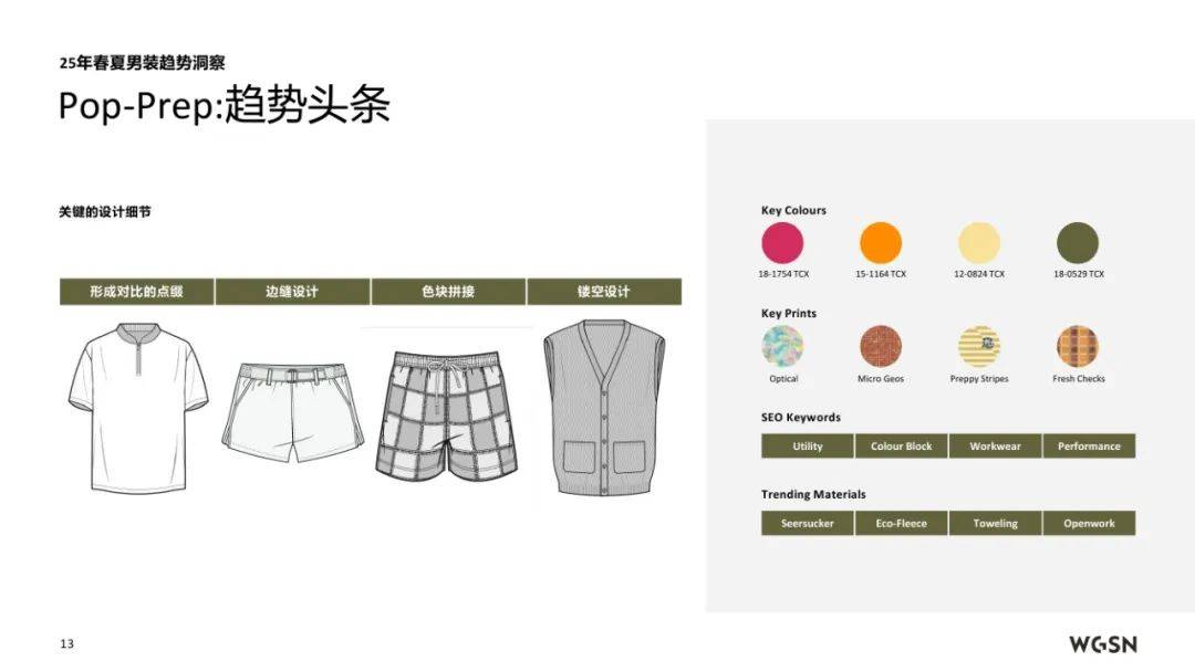 亚马逊&WGSN：2025年春夏欧洲站男装趋势洞察，行业方向预测报告-报告智库