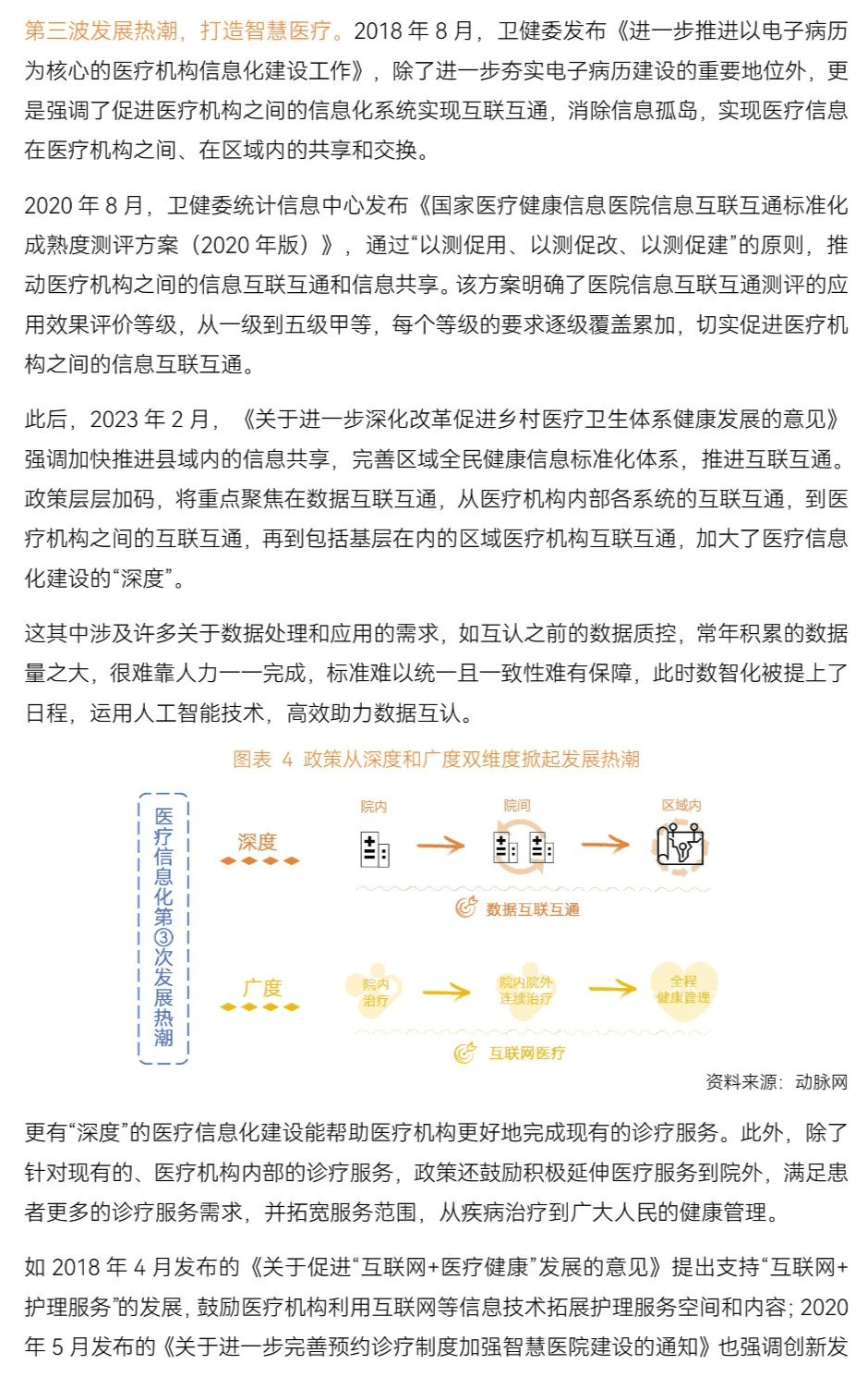 蛋壳研究院：2024年智慧医疗行业研究报告，政策、需求与技术推动-报告智库