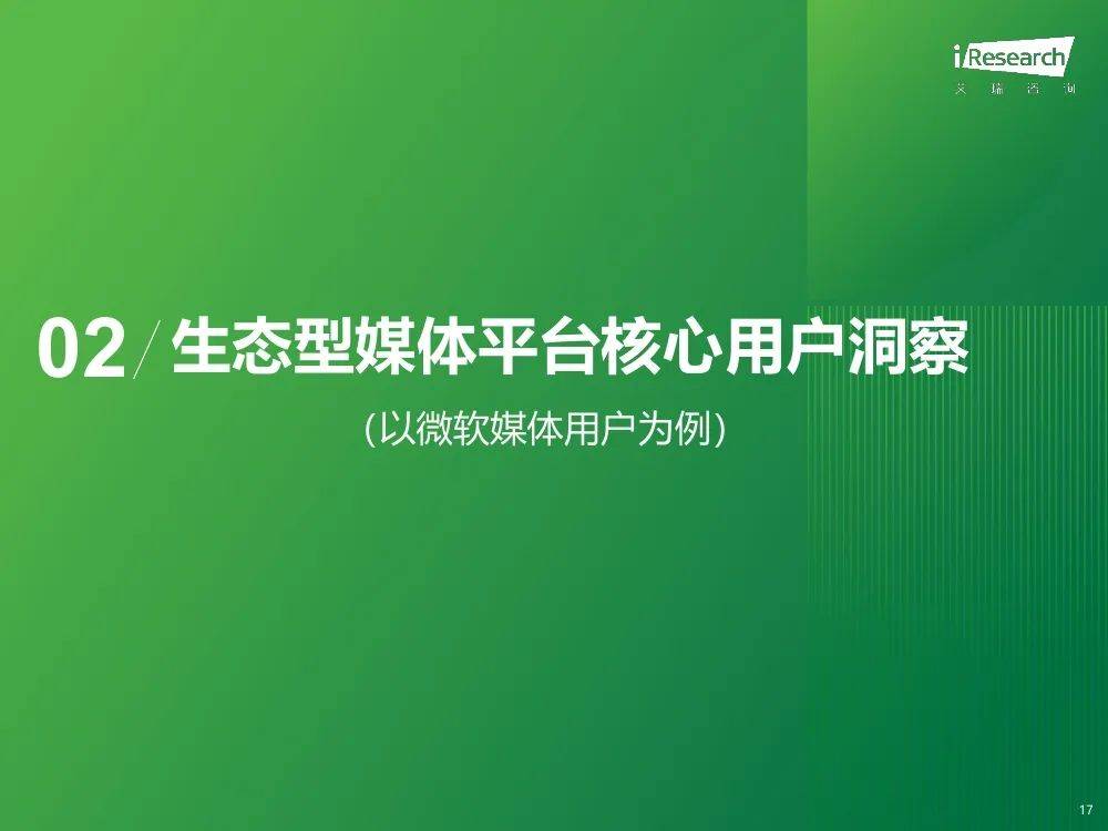 艾瑞咨询：2025年生态型媒体平台价值研究报告，市场广告宏观分析-报告智库