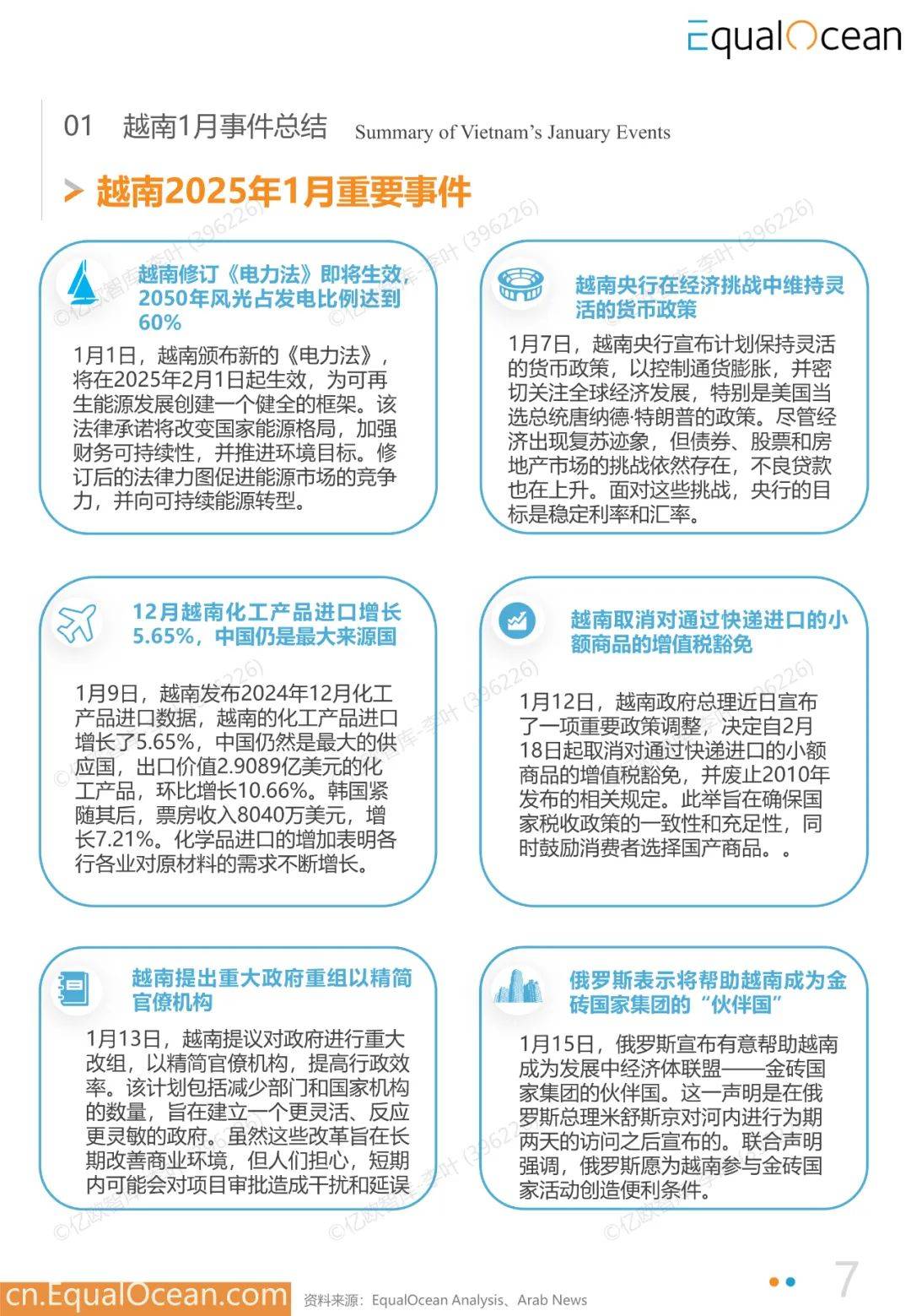 2025年中国企业出海越南月度研究报告，中国企业出海越南数量多少-报告智库