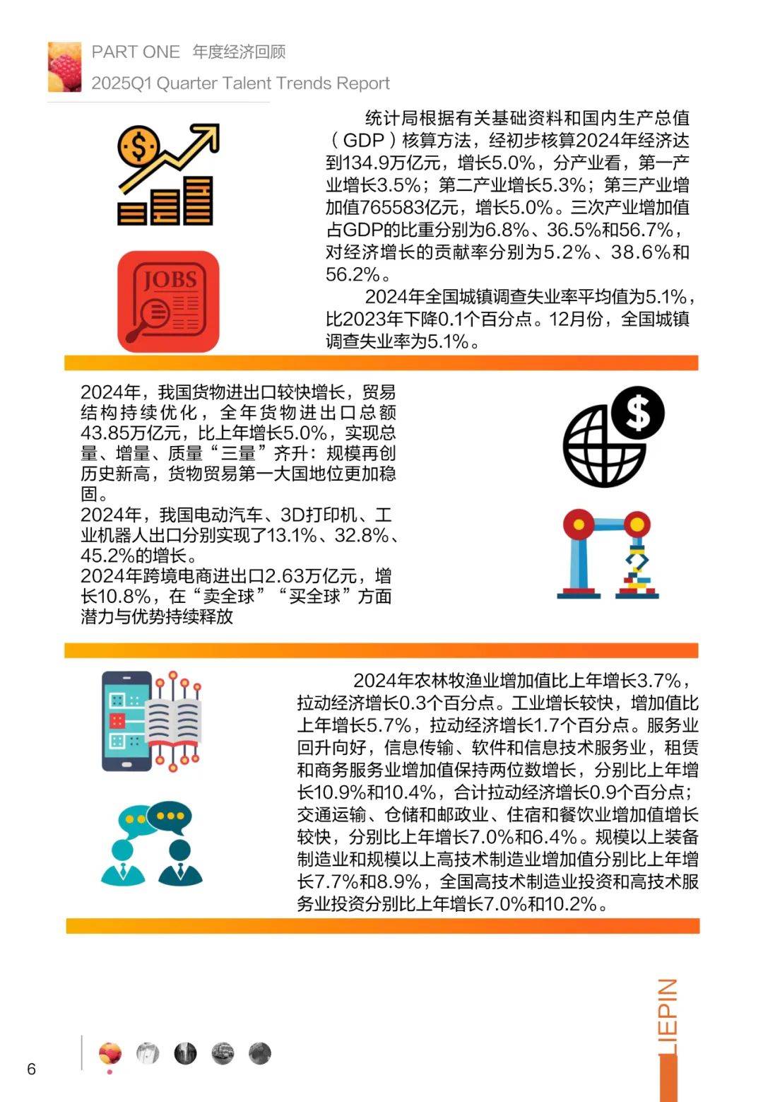 2025年中国企业招聘趋势分析报告，企业招聘现状及发展趋势分析报告-报告智库