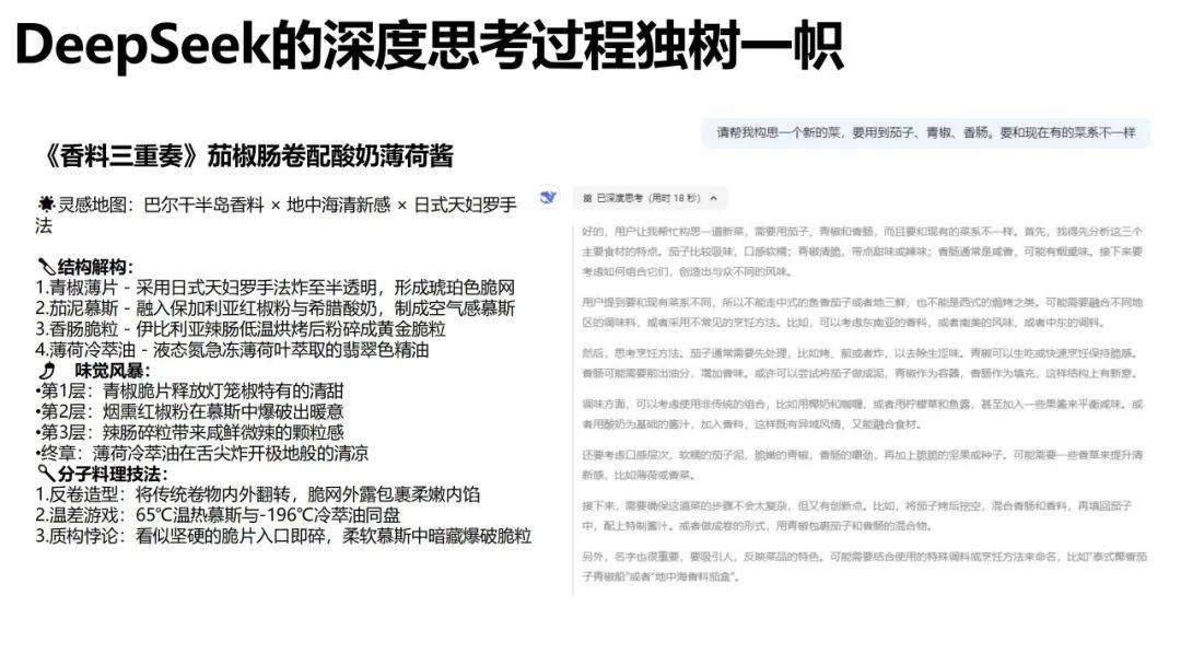 2025普通人如何抓住DeepSeek红利，如何提问让AI生成你想要的东西-报告智库
