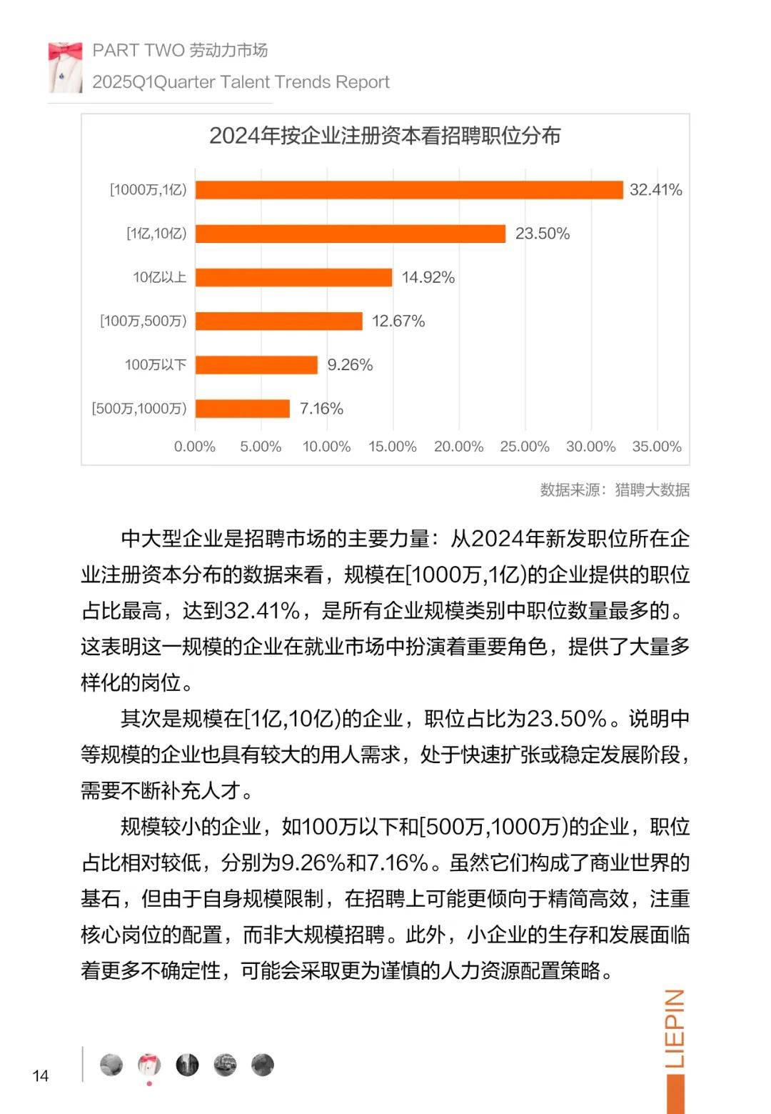 2025年中国企业招聘趋势分析报告，企业招聘现状及发展趋势分析报告-报告智库