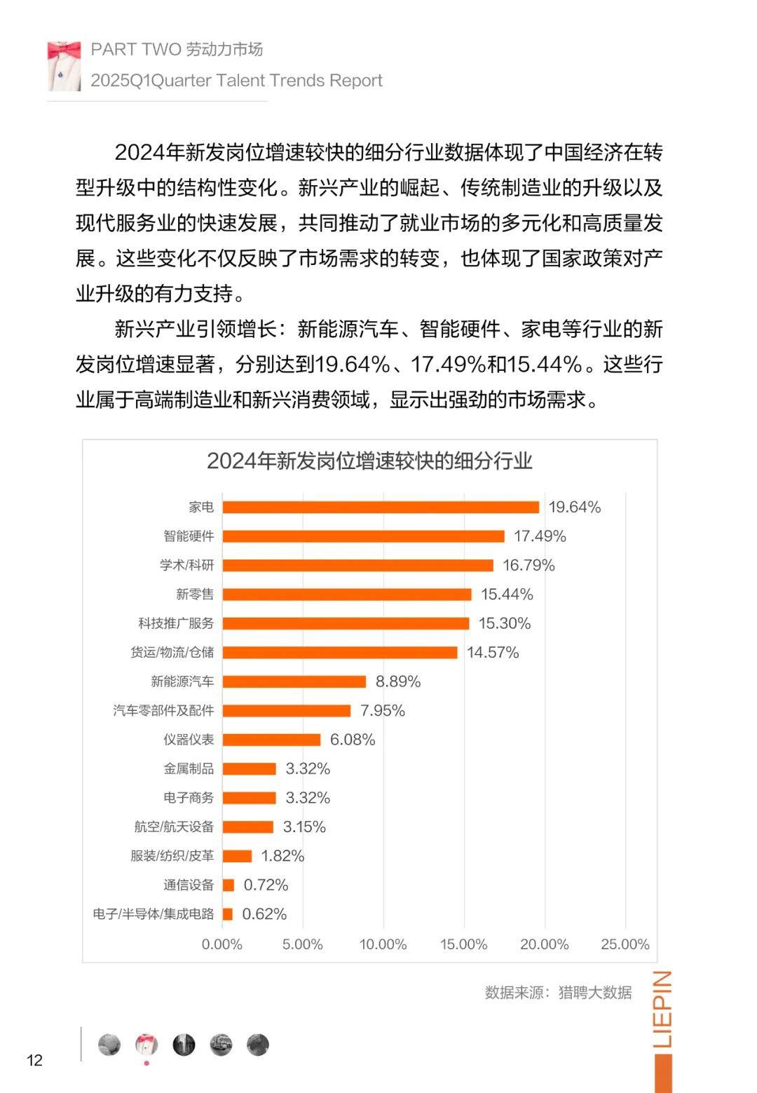 2025年中国企业招聘趋势分析报告，企业招聘现状及发展趋势分析报告-报告智库