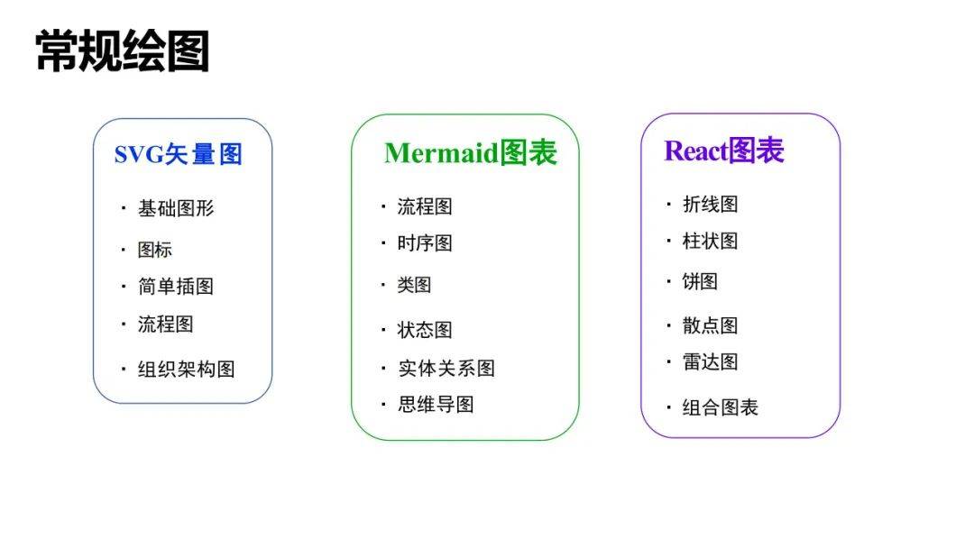 2025普通人如何抓住DeepSeek红利，如何提问让AI生成你想要的东西-报告智库