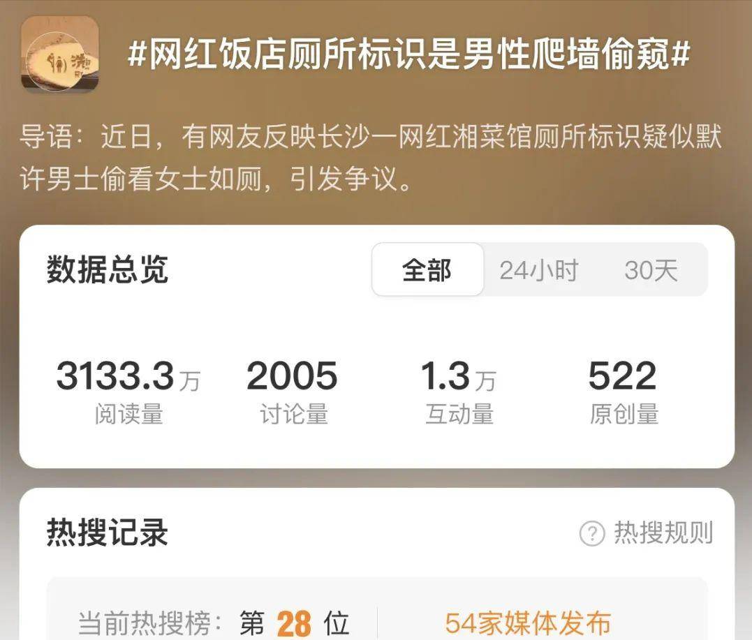姿势怪异充满不良暗示？网红饭店厕所标识惹众怒，男女都被侮辱 -华闻时空