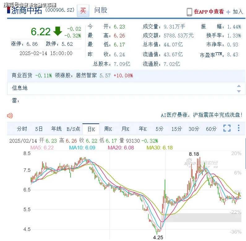 浙商中拓发布关于非重大诉讼、仲裁情况的公告，涉及26起，金额5.9亿，供应链运营需要一个强大的风控与法务团队支撑。
