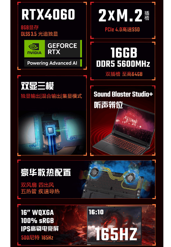 不足5600元，三款大厂RTX4060笔记本大比拼 RTX4060游戏本补贴盛宴，华硕、惠普、宏碁谁能称王？