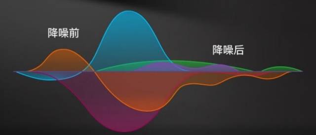 2025国产领夹麦克风哪个品牌好?口碑最好的领夹麦克风品牌